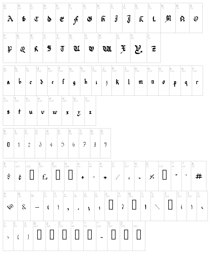 Quadrata Preciosa font map